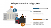 400118-Refugee-Protection-Infographics_15