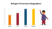 400118-Refugee-Protection-Infographics_16