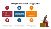 400118-Refugee-Protection-Infographics_17