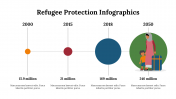 400118-Refugee-Protection-Infographics_20