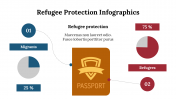 400118-Refugee-Protection-Infographics_21