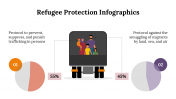 400118-Refugee-Protection-Infographics_22