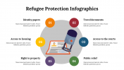 400118-Refugee-Protection-Infographics_23