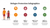 400118-Refugee-Protection-Infographics_26