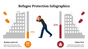 400118-Refugee-Protection-Infographics_27