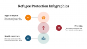 400118-Refugee-Protection-Infographics_28