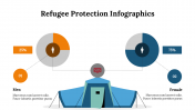 400118-Refugee-Protection-Infographics_29
