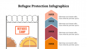 400118-Refugee-Protection-Infographics_30