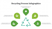 400119-Recycling-Process-Infographics_03