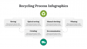 400119-Recycling-Process-Infographics_04