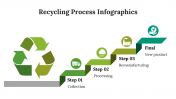 400119-Recycling-Process-Infographics_05