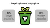 400119-Recycling-Process-Infographics_07
