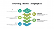 400119-Recycling-Process-Infographics_12