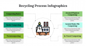 400119-Recycling-Process-Infographics_15