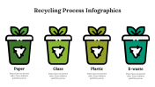 400119-Recycling-Process-Infographics_16