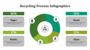400119-Recycling-Process-Infographics_19