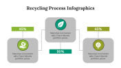400119-Recycling-Process-Infographics_20