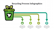 400119-Recycling-Process-Infographics_22