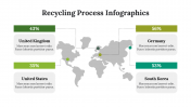 400119-Recycling-Process-Infographics_27