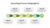 400119-Recycling-Process-Infographics_29