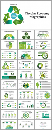 Circular Economy Infographics PowerPoint And Google slides