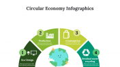400120-Circular-Economy-Infographics_02