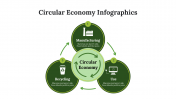 400120-Circular-Economy-Infographics_03