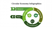 400120-Circular-Economy-Infographics_10