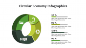 400120-Circular-Economy-Infographics_13