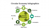 400120-Circular-Economy-Infographics_16