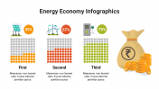 Easy To Edit Energy Economy Infographics PowerPoint 