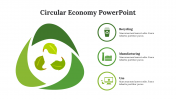 Attractive Circular Economy PowerPoint And Google Slides