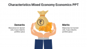 Our Predesigned Characteristics Mixed Economy Economics PPT