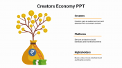 Easy To Editable Creators Economy PPT And Google Slides