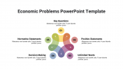 Easy To Customizable Economic Problems PowerPoint Template