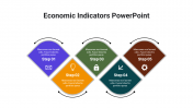 Attractive Economic Indicators PowerPoint And Google Slides