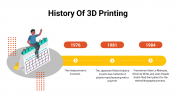 400147-3D-Printing-Day_03
