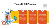 400147-3D-Printing-Day_04