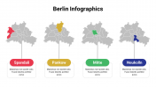 400148-Berlin-Infographics_14