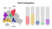 400148-Berlin-Infographics_15