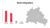 400148-Berlin-Infographics_21