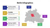 400148-Berlin-Infographics_27