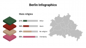 400148-Berlin-Infographics_29