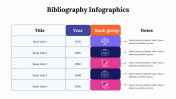400150-Bibliography-Infographics_04