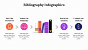 400150-Bibliography-Infographics_05