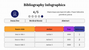 400150-Bibliography-Infographics_06