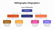 400150-Bibliography-Infographics_07