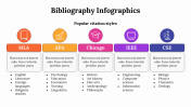 400150-Bibliography-Infographics_11