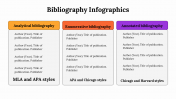 400150-Bibliography-Infographics_13