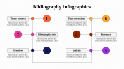400150-Bibliography-Infographics_14